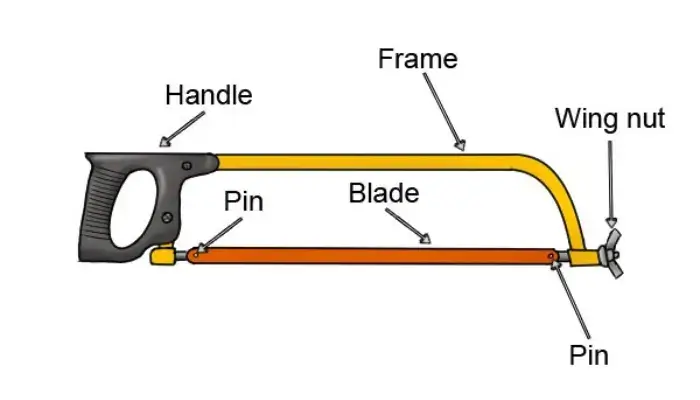 Hacksaw / How To Make A Sofa Step By Step At Home ?